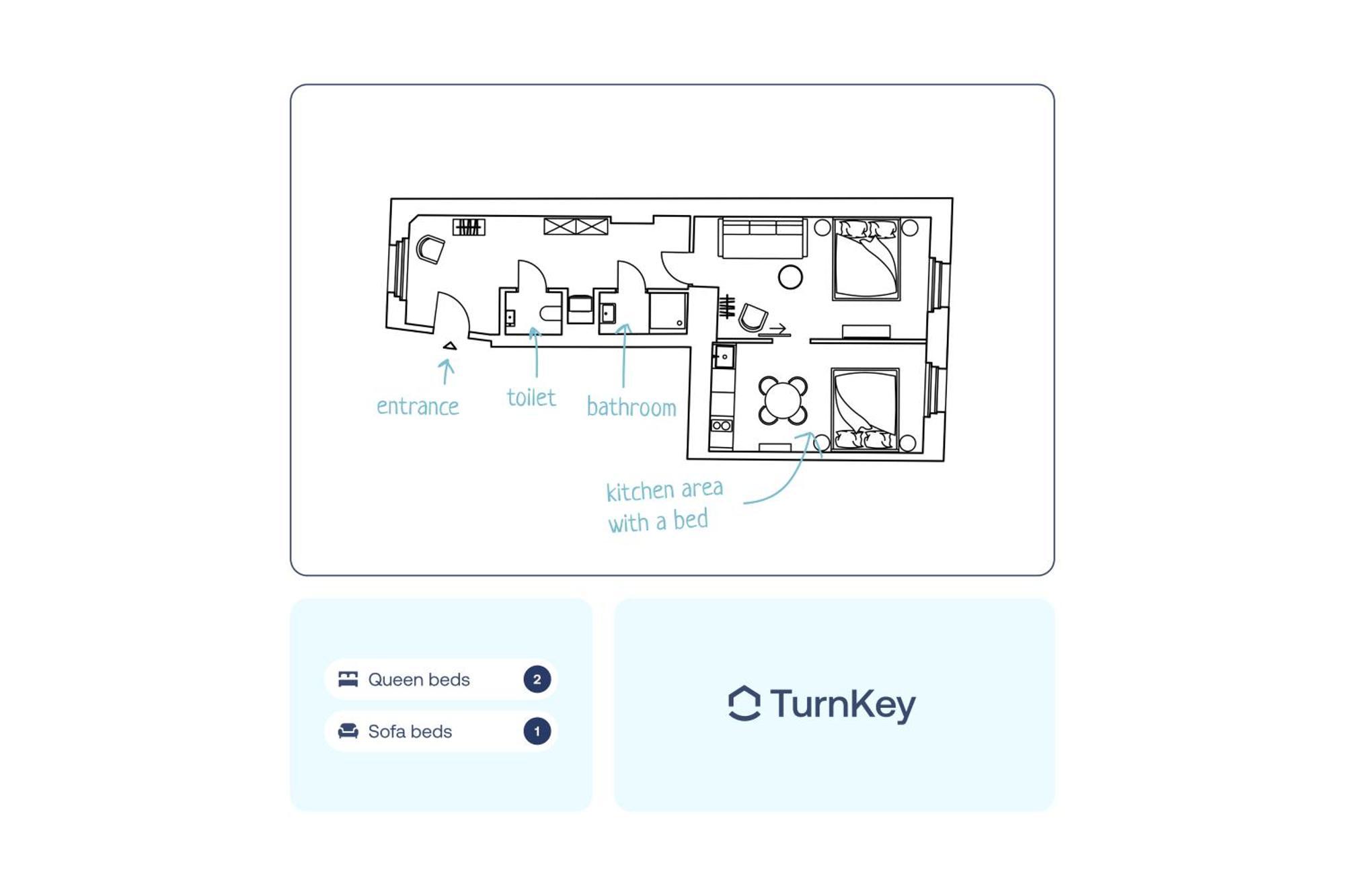 Turnkey I Karlin Square Apartments Prague Room photo