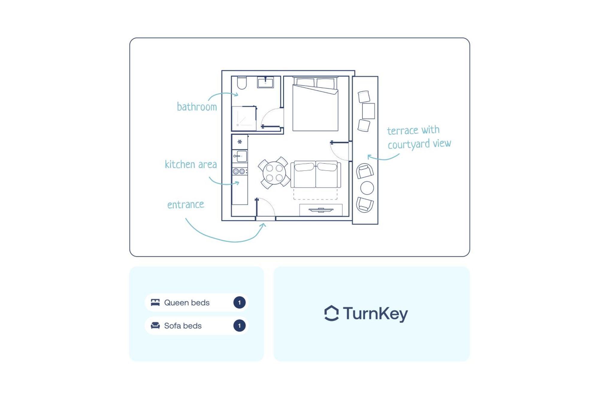 Turnkey I Karlin Square Apartments Prague Room photo